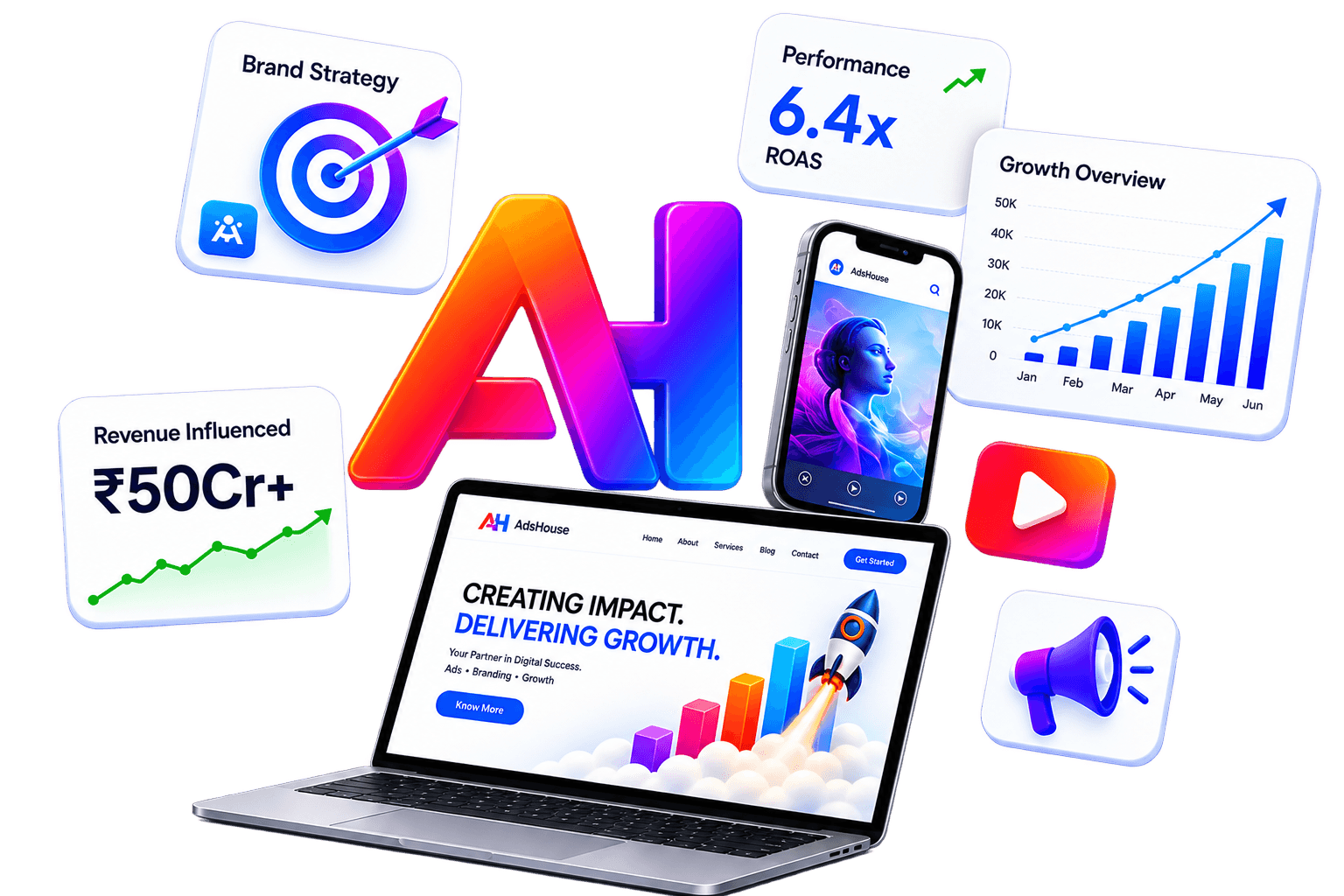 Ads House digital marketing agency in Rohtak — brand strategy, SEO, Google Ads, and websites